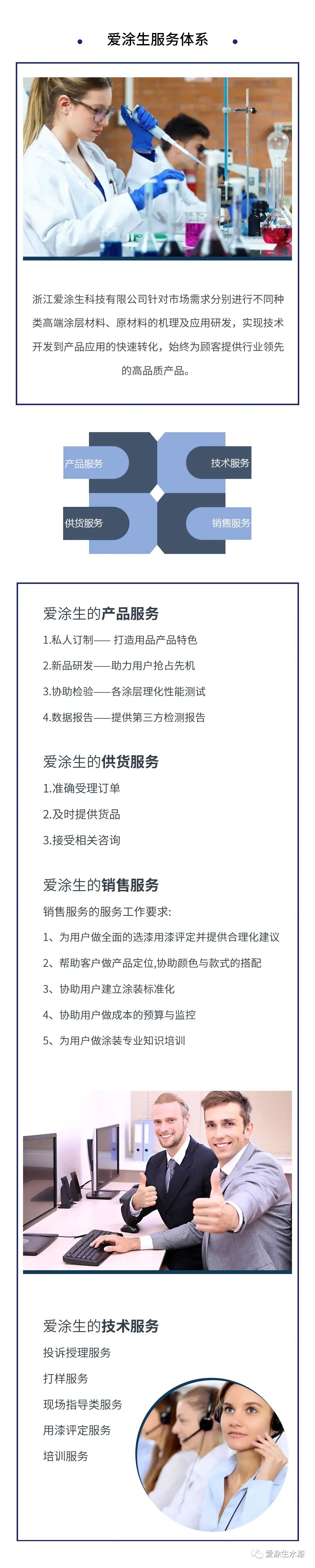 服务体系.jpg